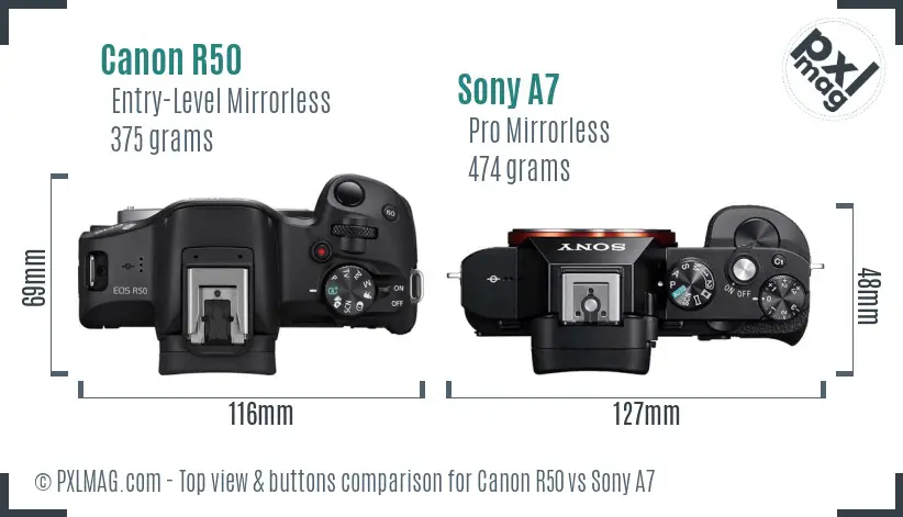 Canon R50 vs Sony A7 top view buttons comparison Canon R50 vs Sony A7 top view buttons comparison