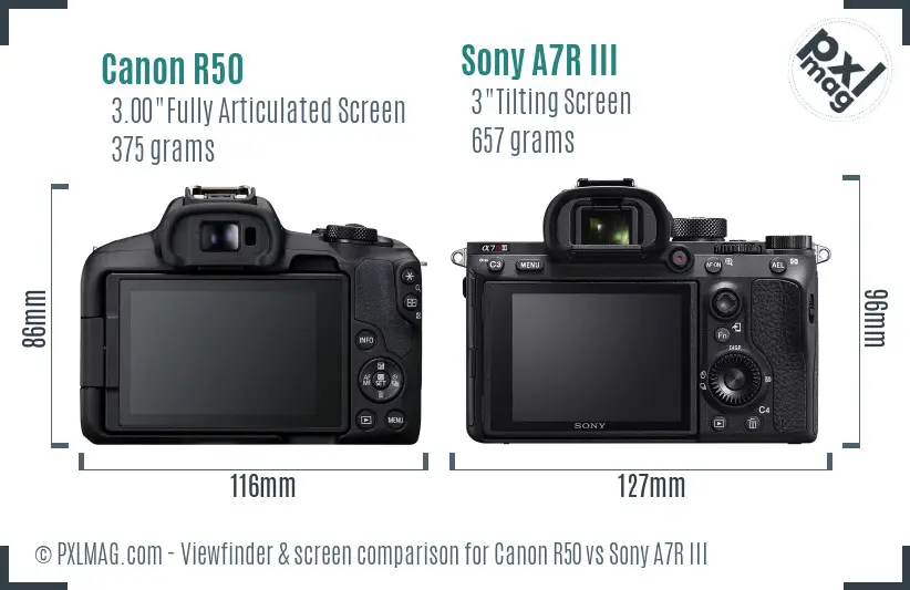 Canon R50 vs Sony A7R III Screen and Viewfinder comparison