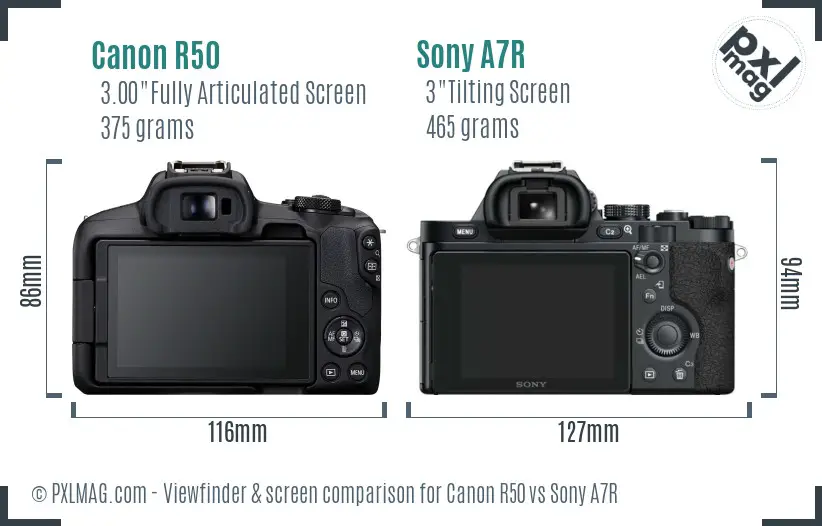 Canon R50 vs Sony A7R Screen and Viewfinder comparison