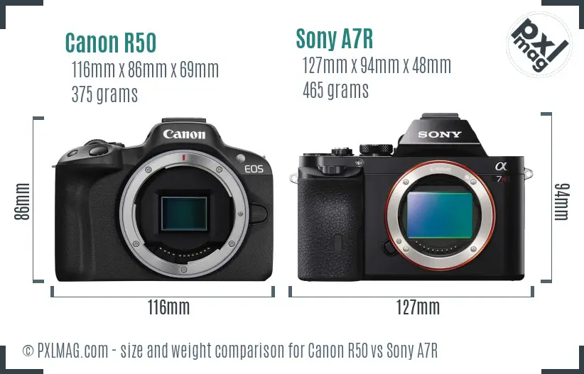 Canon R50 vs Sony A7R size comparison