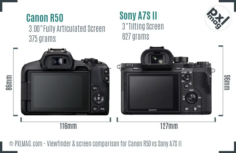 Canon R50 vs Sony A7S II Screen and Viewfinder comparison