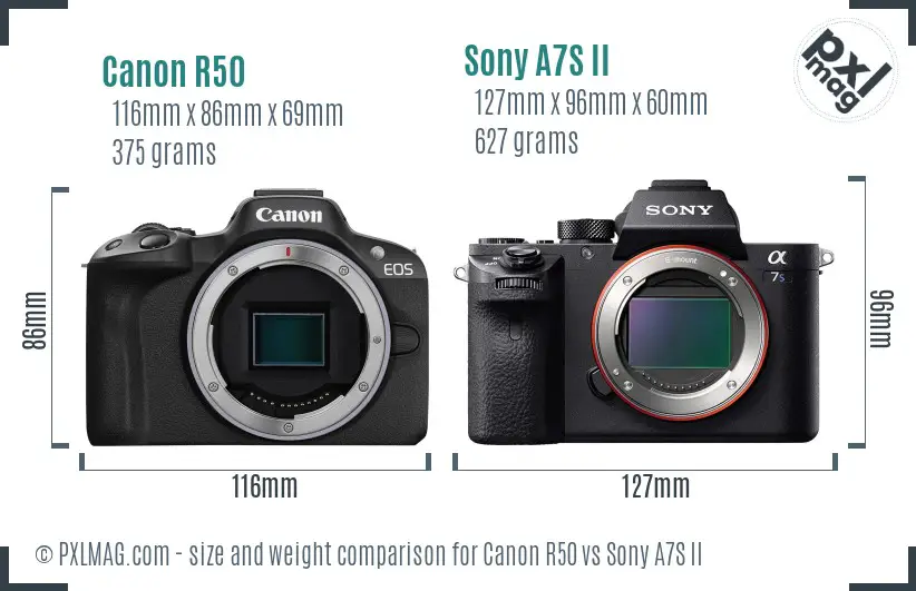 Canon R50 vs Sony A7S II size comparison