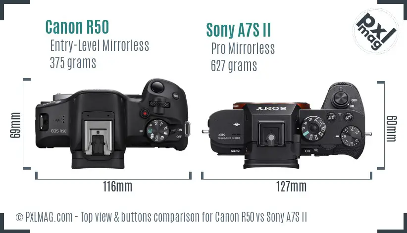 Canon R50 vs Sony A7S II top view buttons comparison