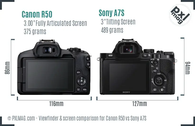 Canon R50 vs Sony A7S Screen and Viewfinder comparison