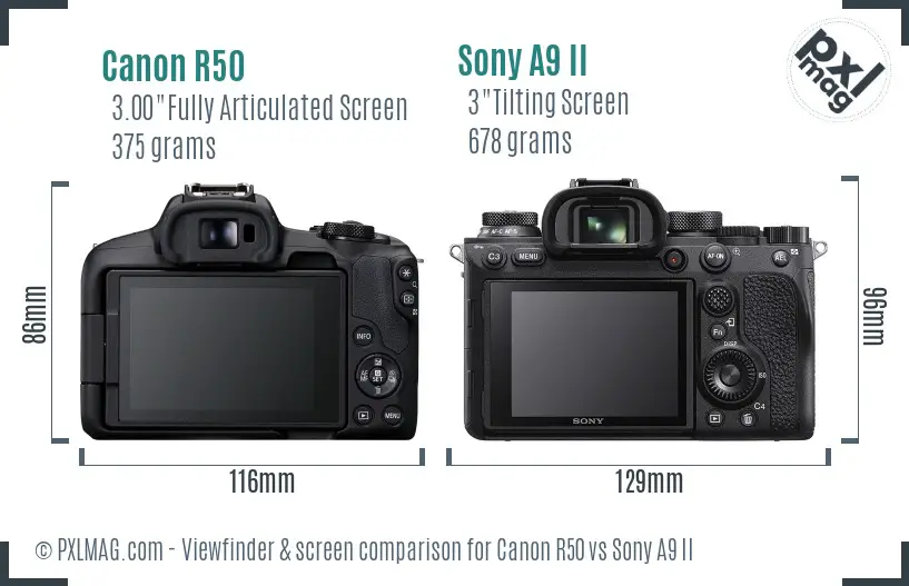 Canon R50 vs Sony A9 II Screen and Viewfinder comparison