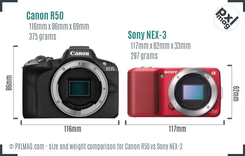 Canon R50 vs Sony NEX-3 size comparison