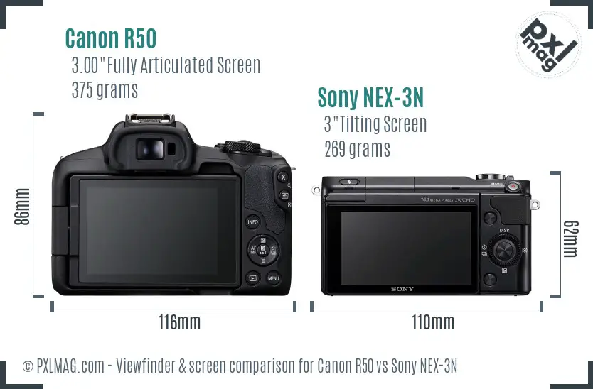 Canon R50 vs Sony NEX-3N Screen and Viewfinder comparison