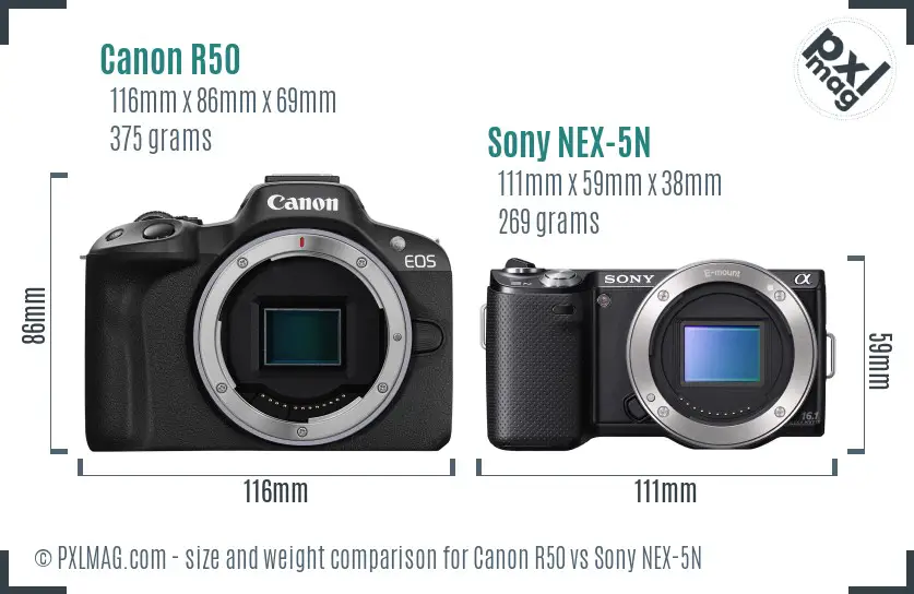 Canon R50 vs Sony NEX-5N size comparison