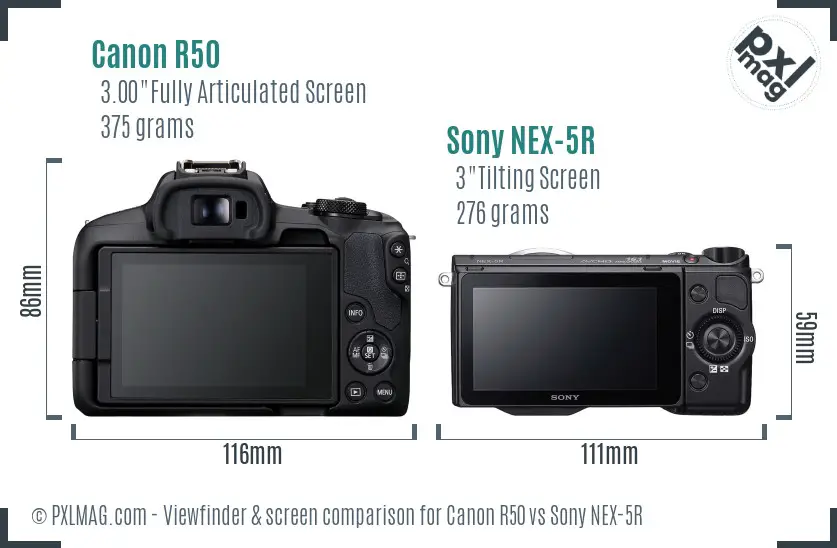 Canon R50 vs Sony NEX-5R Screen and Viewfinder comparison