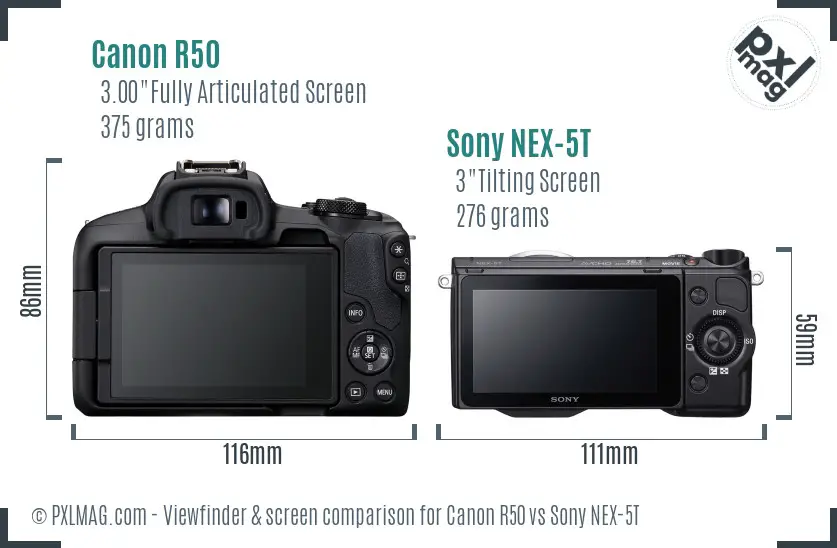 Canon R50 vs Sony NEX-5T Screen and Viewfinder comparison