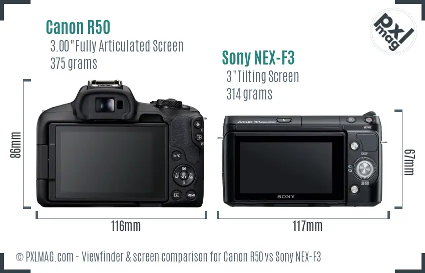 Canon R50 vs Sony NEX-F3 Screen and Viewfinder comparison