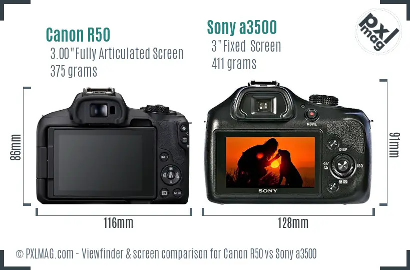 Canon R50 vs Sony a3500 Screen and Viewfinder comparison
