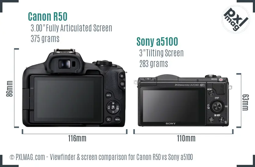 Canon R50 vs Sony a5100 Screen and Viewfinder comparison