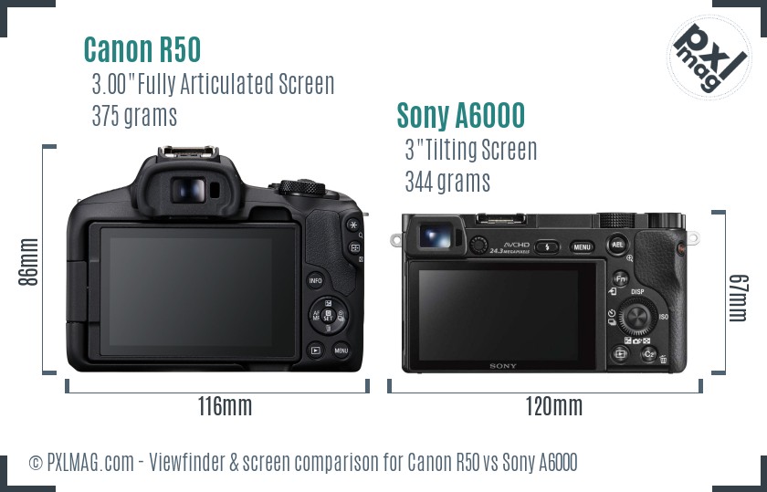 Canon R50 vs Sony A6000 Screen and Viewfinder comparison