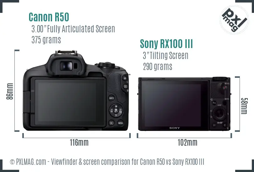 Canon R50 vs Sony RX100 III Screen and Viewfinder comparison Canon R50 vs Sony RX100 III Screen and Viewfinder comparison