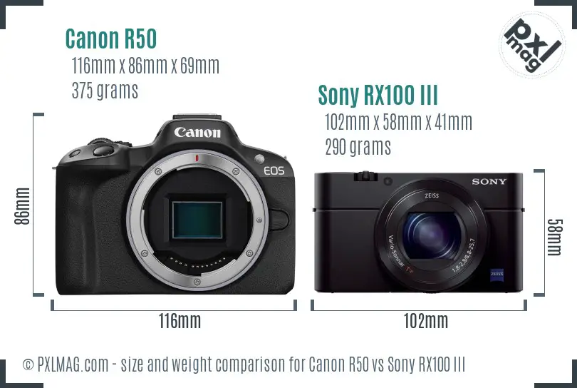 Canon R50 vs Sony RX100 III size comparison Canon R50 vs Sony RX100 III size comparison