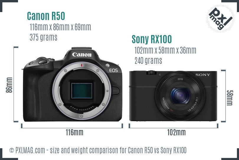 Canon R50 vs Sony RX100 size comparison