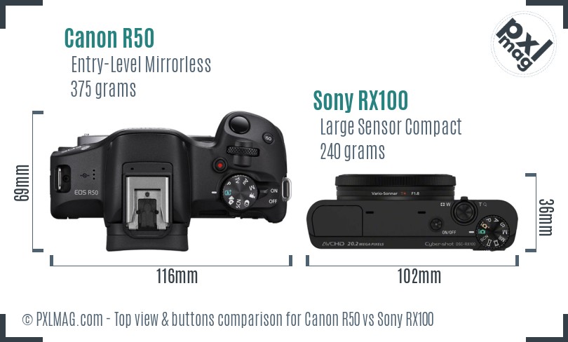Canon R50 vs Sony RX100 top view buttons comparison