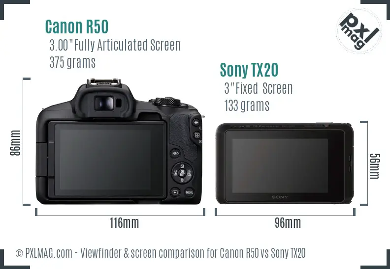 Canon R50 vs Sony TX20 Screen and Viewfinder comparison Canon R50 vs Sony TX20 Screen and Viewfinder comparison
