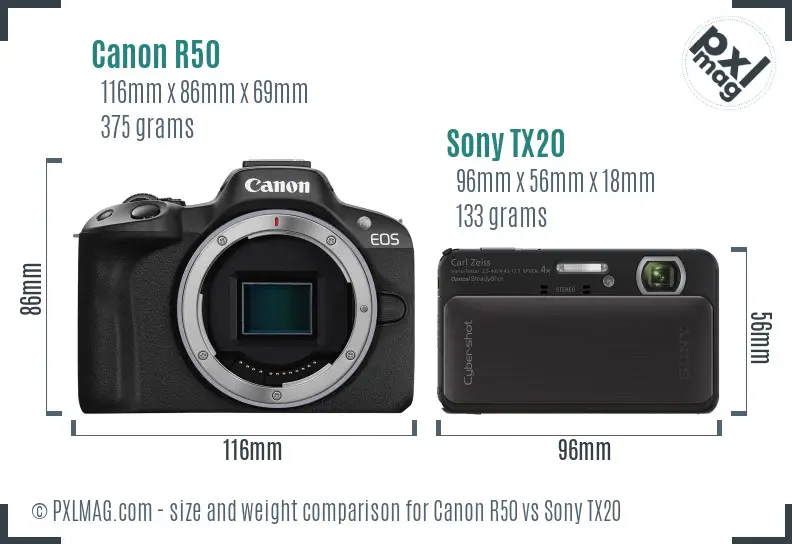 Canon R50 vs Sony TX20 size comparison Canon R50 vs Sony TX20 size comparison