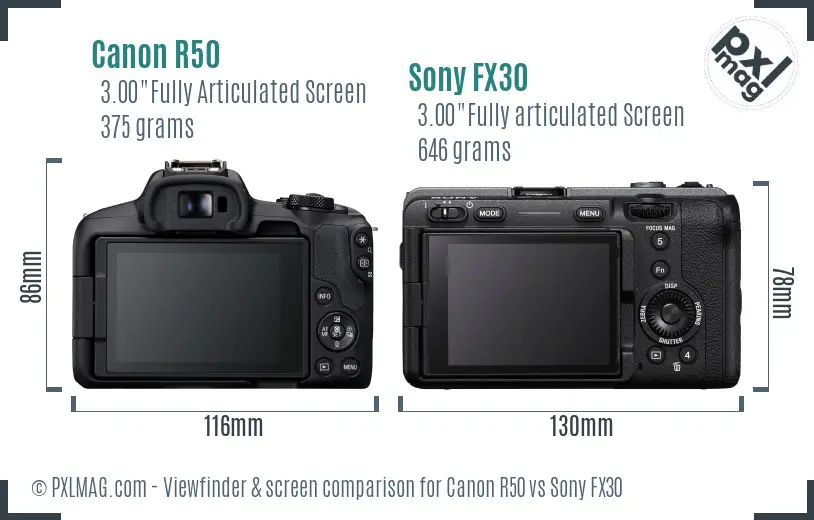 LCD Screen and Interface Comparison
