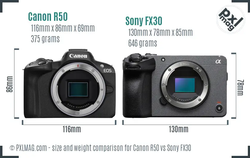 Size and Ergonomics Comparison