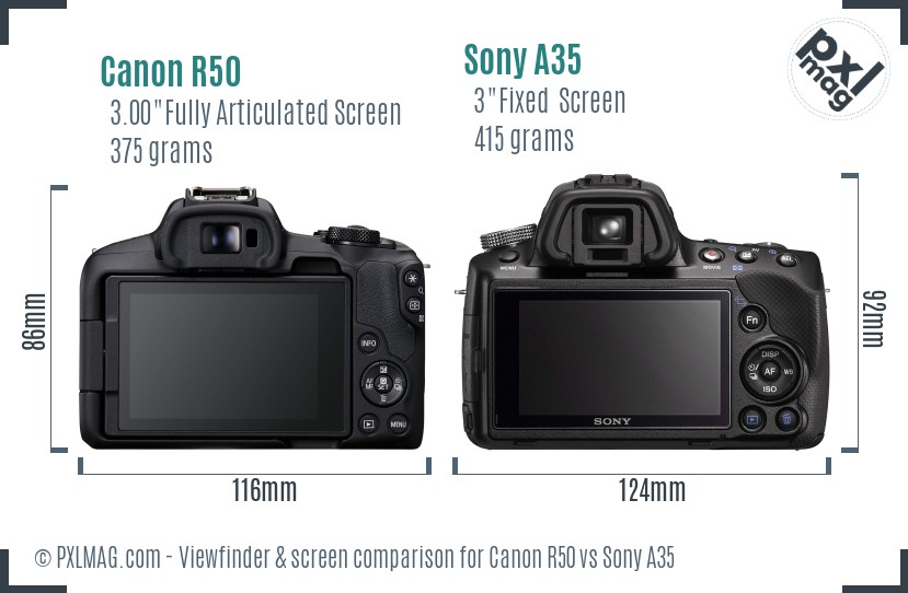 Canon R50 vs Sony A35 Screen and Viewfinder comparison