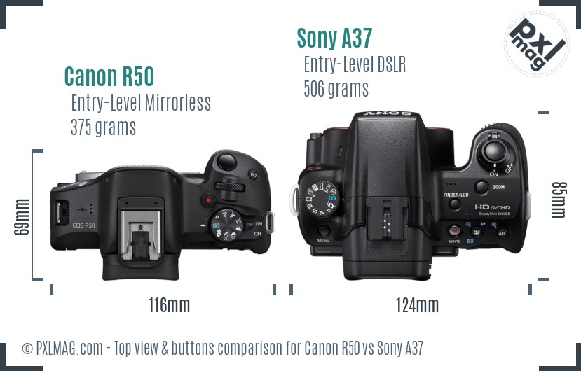 Top View R50 Note Canon R50 vs Sony A37 Full Comparison - PXLMAG.com