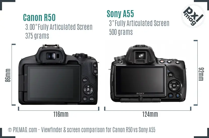 Canon R50 vs Sony A55 Screen and Viewfinder comparison