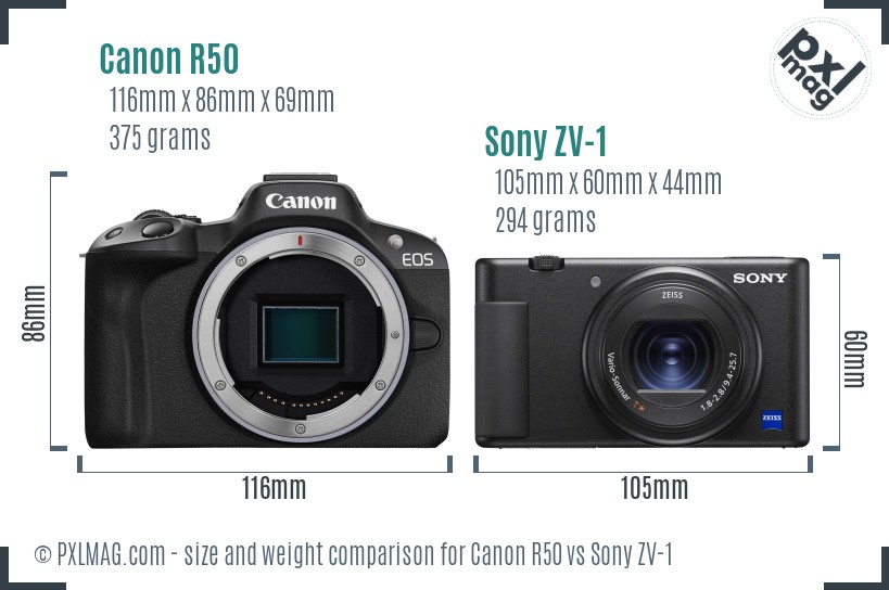 Canon R50 vs Sony ZV-1 size comparison