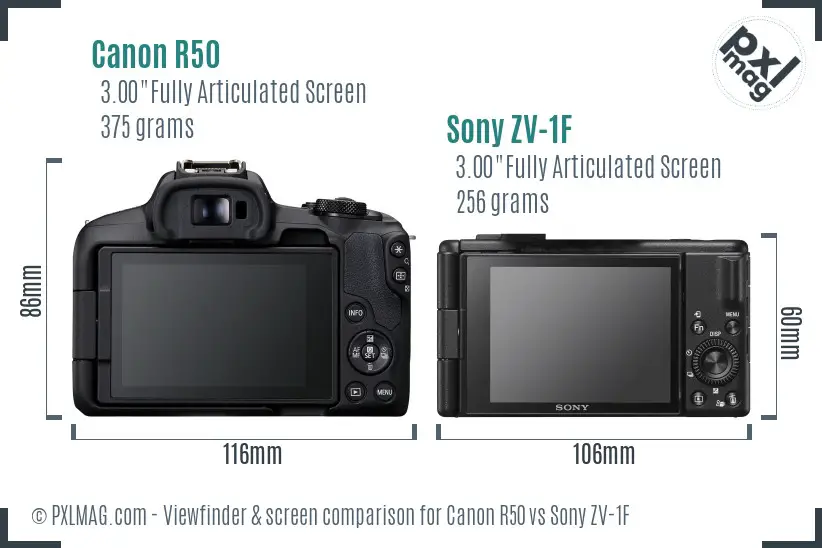 Canon R50 vs Sony ZV-1F Screen and Viewfinder comparison Canon R50 vs Sony ZV-1F Screen and Viewfinder comparison