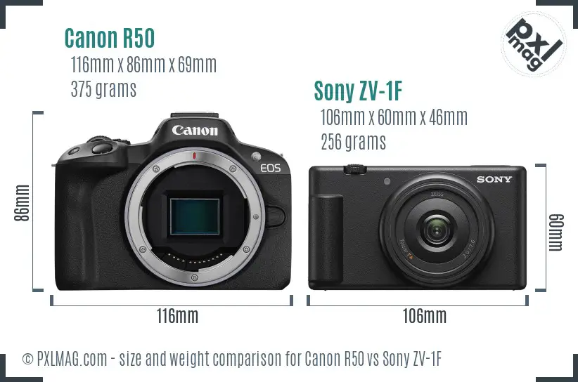 Canon R50 vs Sony ZV-1F size comparison Canon R50 vs Sony ZV-1F size comparison