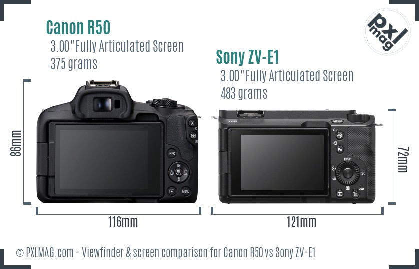 Canon R50 vs Sony ZV-E1 Screen and Viewfinder comparison