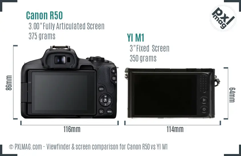Canon R50 vs YI M1 Screen and Viewfinder comparison