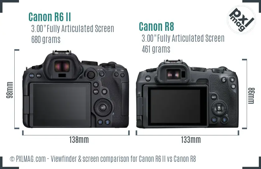 Canon R6 II vs Canon R8 Screen and Viewfinder comparison