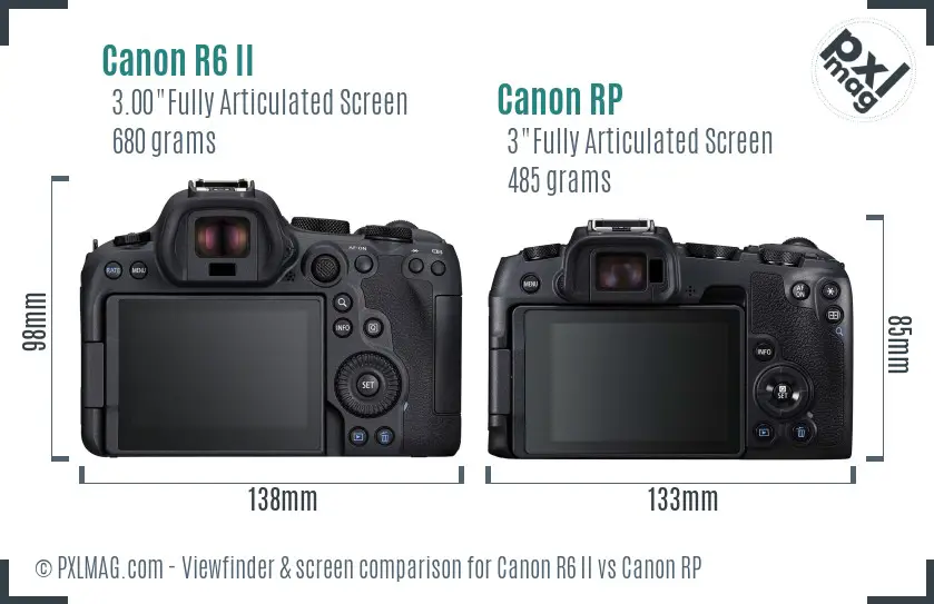 Canon R6 II vs Canon RP Screen and Viewfinder comparison