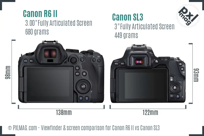 LCD screen and interface comparison