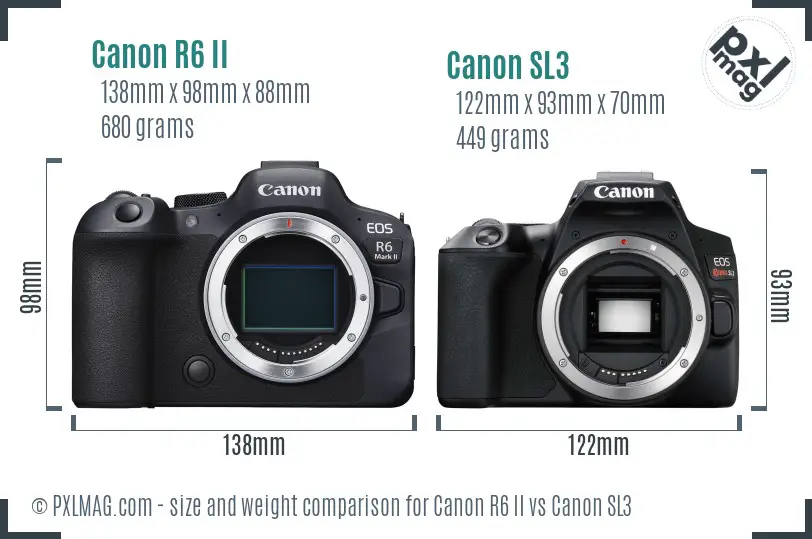Size comparison