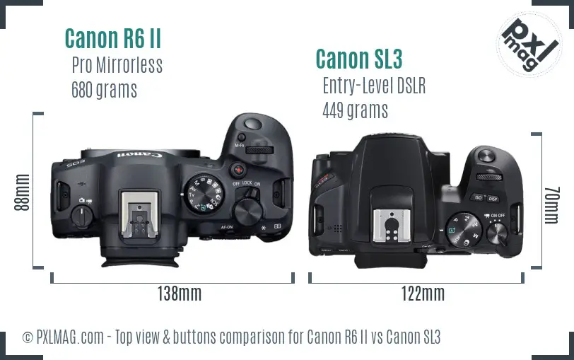 Top view design and control layout comparison