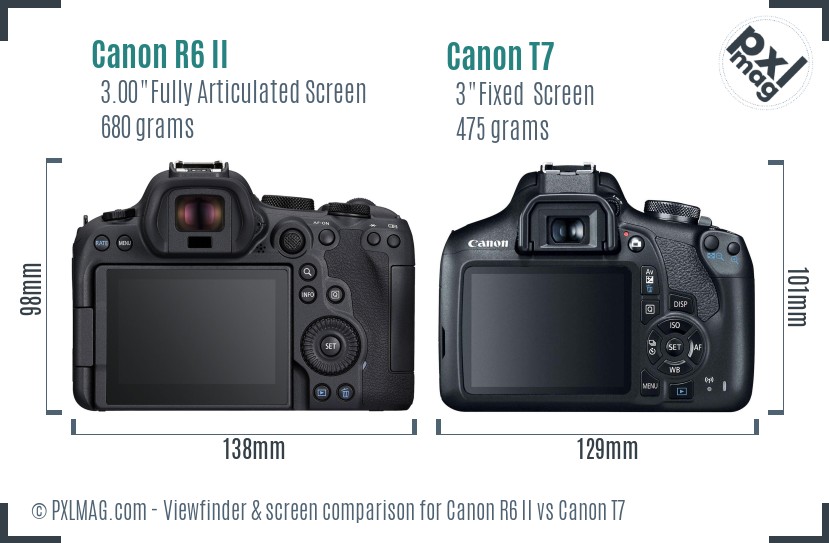 Canon R6 II vs Canon T7 Screen and Viewfinder comparison