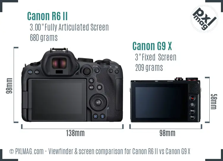 Canon R6 II vs Canon G9 X Screen and Viewfinder comparison Canon R6 II vs Canon G9 X Screen and Viewfinder comparison
