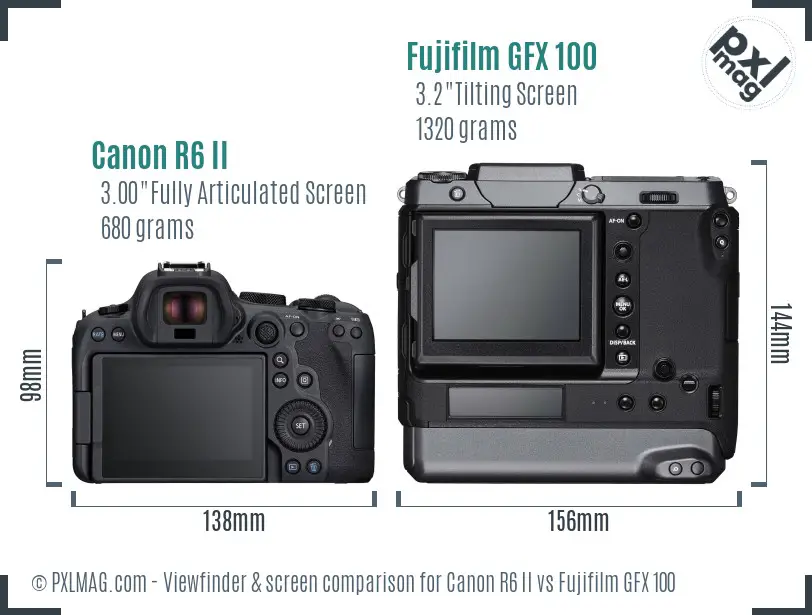 Canon R6 II vs Fujifilm GFX 100 Screen and Viewfinder comparison