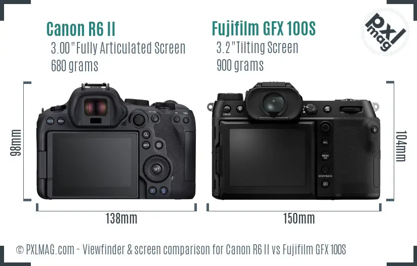 Canon R6 II vs Fujifilm GFX 100S Screen and Viewfinder comparison