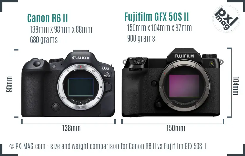 Canon R6 II vs Fujifilm GFX 50S II size comparison