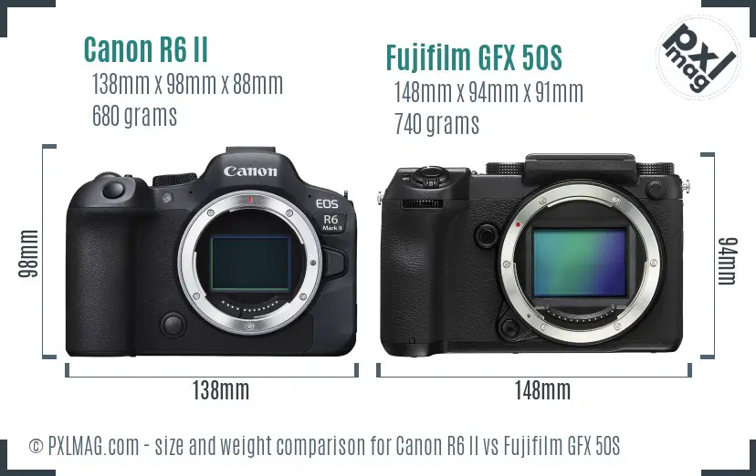 Canon R6 II vs Fujifilm GFX 50S size comparison Canon R6 II vs Fujifilm GFX 50S size comparison
