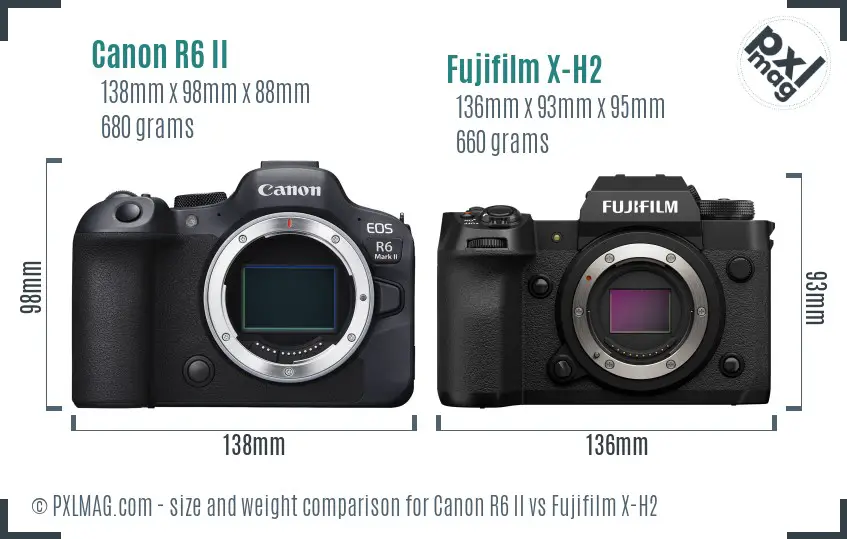 Canon R6 II vs Fujifilm X-H2 size comparison