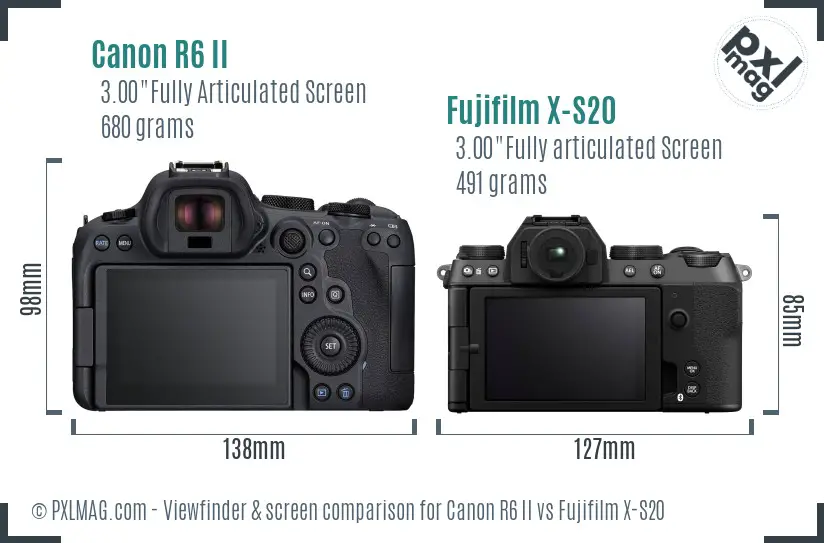 Canon R6 II vs Fujifilm X-S20 Screen and Viewfinder comparison