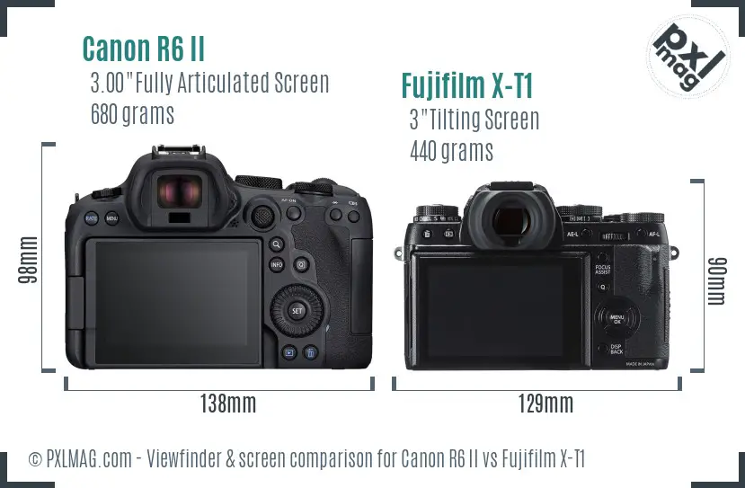 Canon R6 II vs Fujifilm X-T1 Screen and Viewfinder comparison