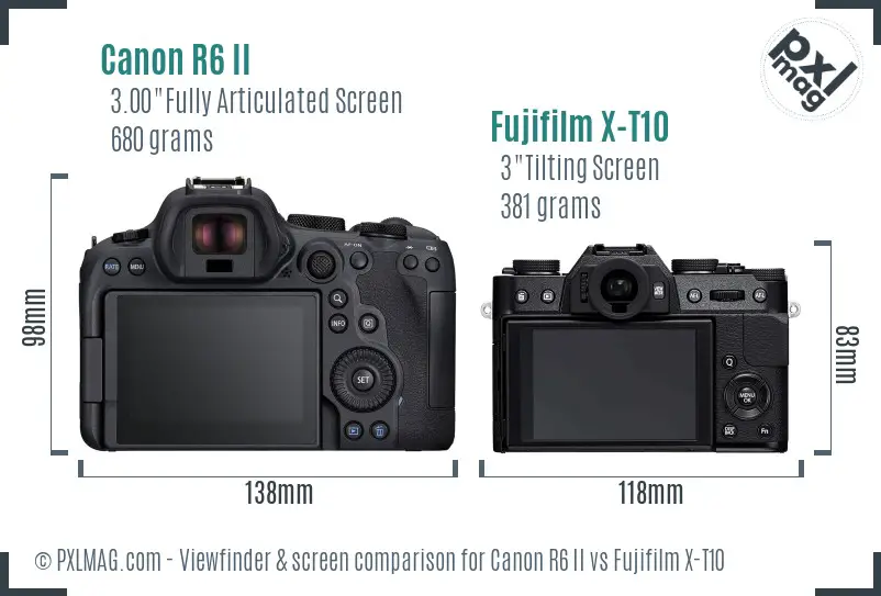 Canon R6 II vs Fujifilm X-T10 Screen and Viewfinder comparison Canon R6 II vs Fujifilm X-T10 Screen and Viewfinder comparison