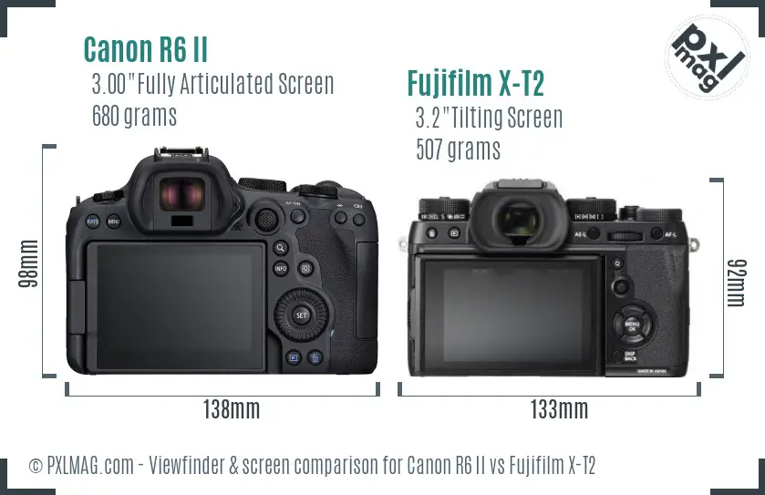 Canon R6 II vs Fujifilm X-T2 Screen and Viewfinder comparison Canon R6 II vs Fujifilm X-T2 Screen and Viewfinder comparison